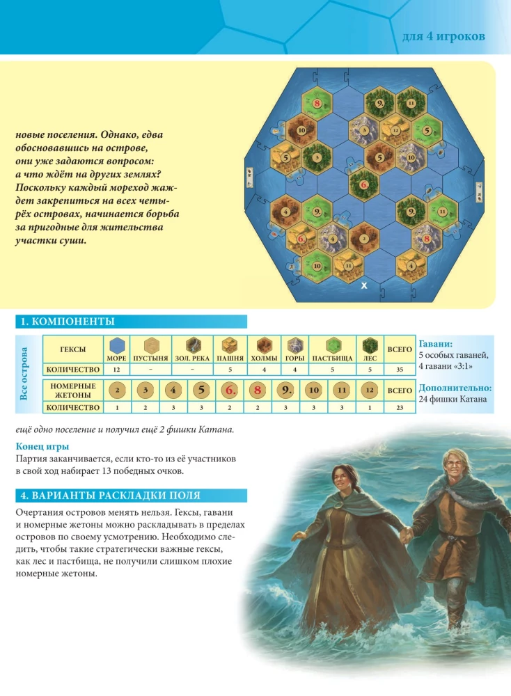 Brettspiel - Catan: Seefahrer (Erweiterung)